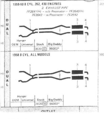 1959-1960 ford thunderbird dual exhaust system, aluminized, 430 engines only