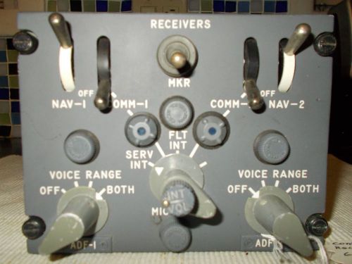 Control panel receiver