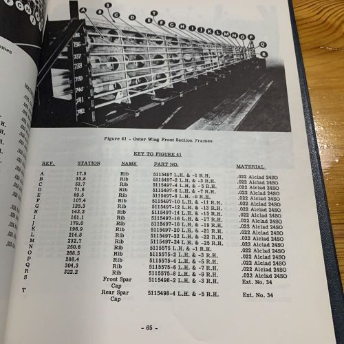 Mcdonnell douglas series c-47 and series r4d structural repair instructions