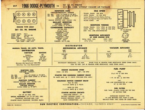 1966 dodge/plymouth v8 361 w/2bbl carb engine car sun electronic spec sheet