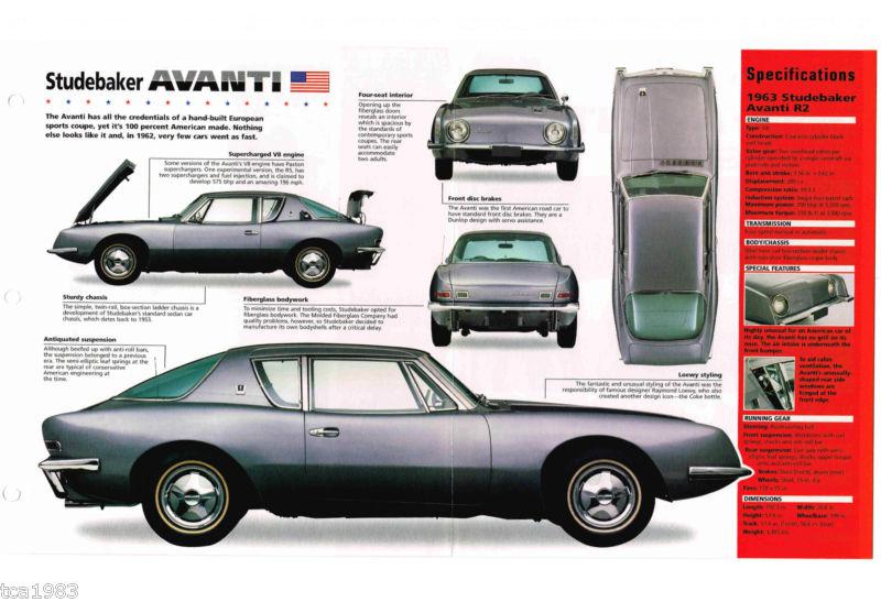 Studebaker avanti imp brochure: 1962,1963,1964,............. r2