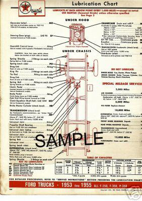 1951 1952 1953 mercury 51 52 53  chek-chart lube lubrication charts d