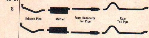 1961-1964 chevy dual exhaust, aluminized with dual 4 barrel carbs, 409 engines