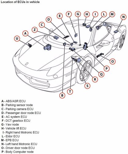 Ferrari 458 italia 2009 - 2015 workshop service repair diagnostic manual ewd