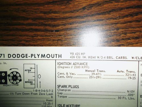 1971 dodge &amp; plymouth eight series models hemi 426 ci v8 2x4bbl tune up chart