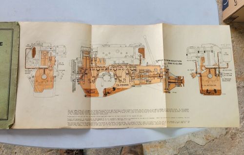 Vintage chrysler crown marine engine manual instruction parts book