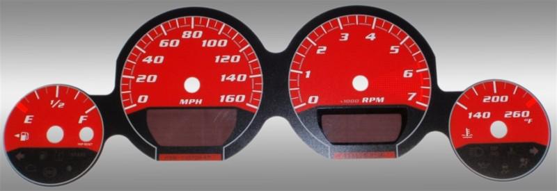 Us speedo mag085 us speedo daytona edition color replacement gauge face kit