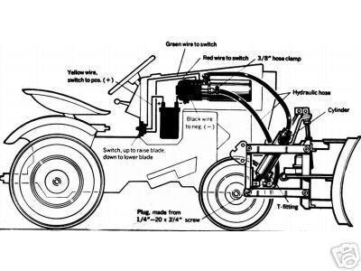 Small tractor hydraulic snow blade lift build plans