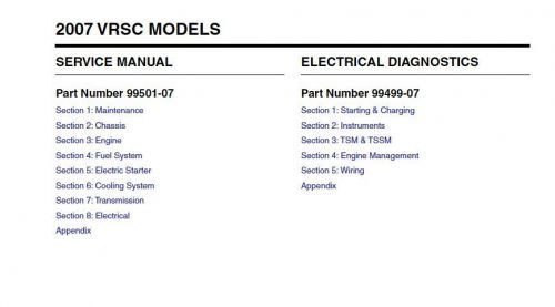 2007 harley davidson vrsc v-rod models service repair &amp; electrical manual