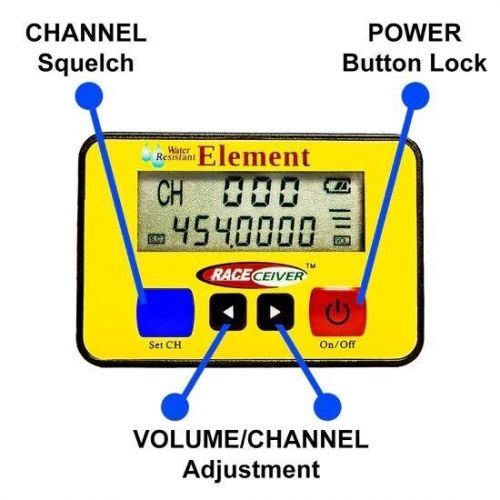 Raceceiver element rechargeable water and dust resistant raceceiver