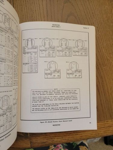 Pilot’s flight operating instructions for army model b-29 superfortress 1984