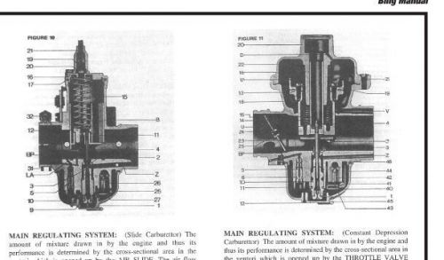 Bing carburetor tuning guide manual