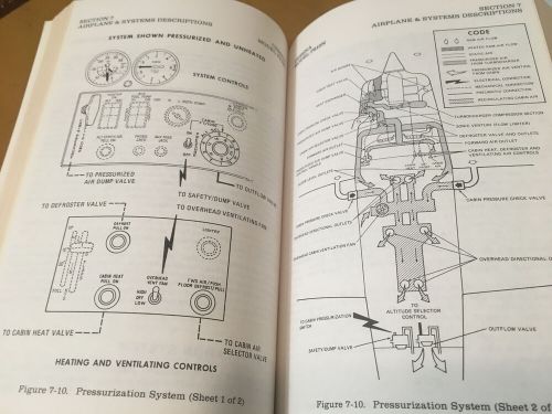 1983 cessna pressurized p210n pilot&#039;s information manual