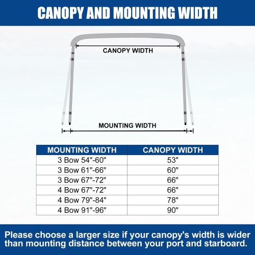 600d 4bow 8&#039;lx54&#034;hx91&#034;-96&#034;w bimini top canvas universal  item of 1