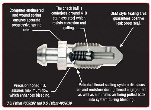 Russell speed bleeder bleed nipple pair: 3/8&#034; - 24tpi wheel cylinder caliper