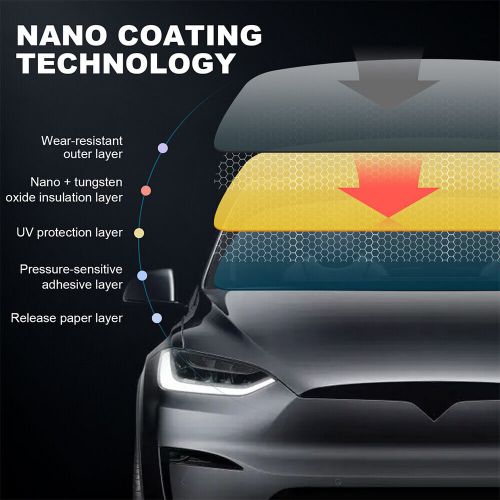 For tesla model x 2022-2024 full car precut nano window film 35% tint shade