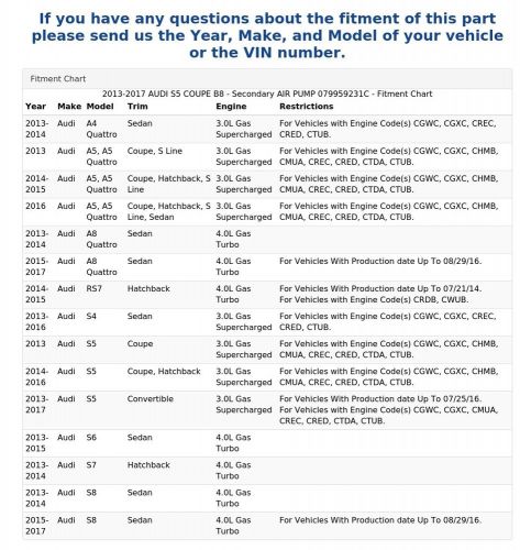 2013-2017 audi s5 coupe b8 - secondary air pump 079959231c