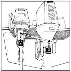 E z steer outboard to outboard short kit ez-60001