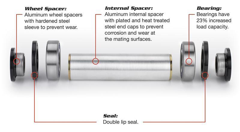 Msr rear wheel bearing upgrade kit  25-1552