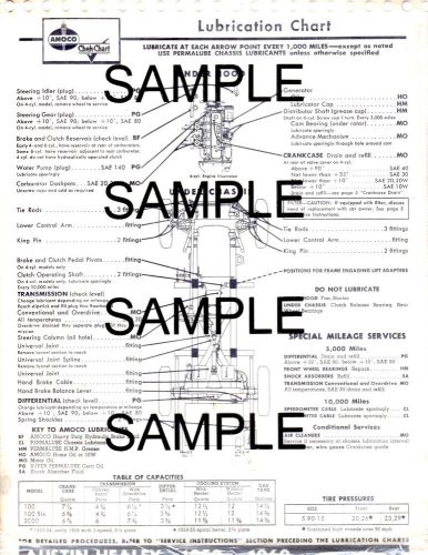 1955 1956 1957 1958 1959 1960  1961 - 1963 austin cambridge lube tuneup charts t