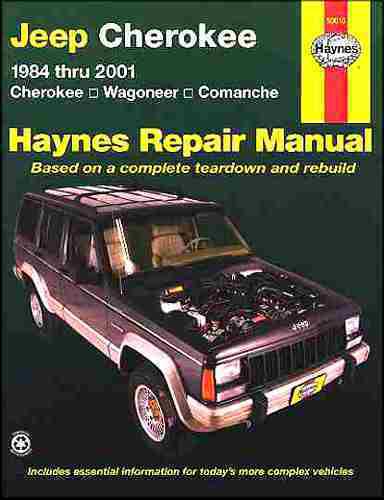 Jeep  cherokee wagoneer comanche repair shop & service manual 1984-2001