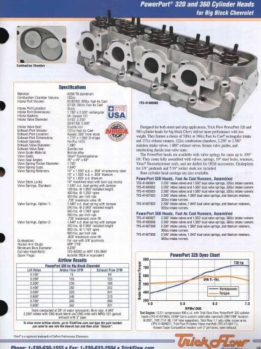 1 new trickflow big block chevy 360cc square port aluminum cylinder head