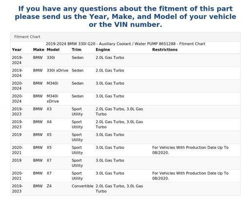 2019-2024 bmw 330i g20 - auxiliary coolant / water pump 8651288