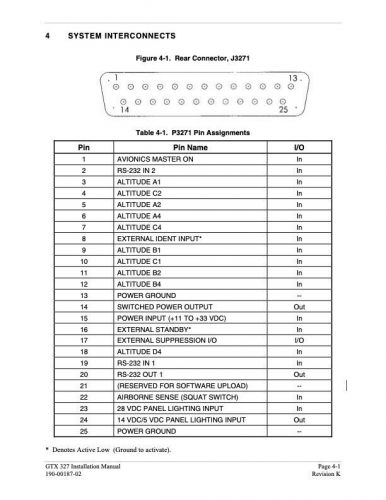 Garmin gtx-327 mode c transponder pn 011-00490-00