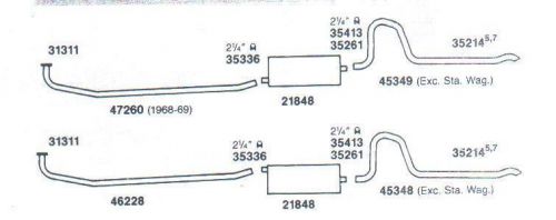 1970 charger, coronet, gtx &amp; roadrunner exhaust, 304 stainless, 383 engines