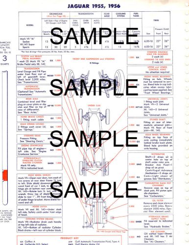 1955 1956 jaguar mark vii &#034;m&#034; sedan xk-140 supersports &amp; imperial lube charts gf