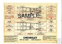 1933 1934 1935 terraplane 1937 willys lube charts ke