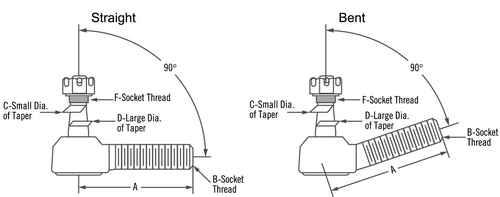 Moog es800019a tie rod-steering tie rod end assembly