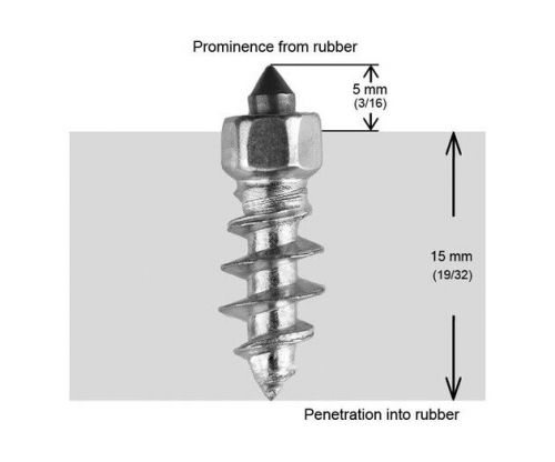 Igrip st-18r series standard screw studs 18mm 150-pack