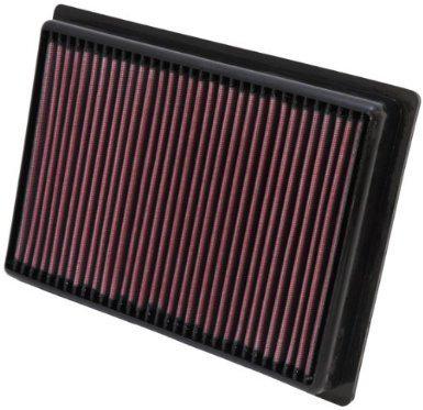 K&n pl-5712 high performance replacement air filter 