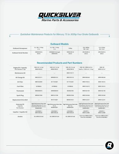 Quicksilver 25w-40 marine engine oil by mercury
