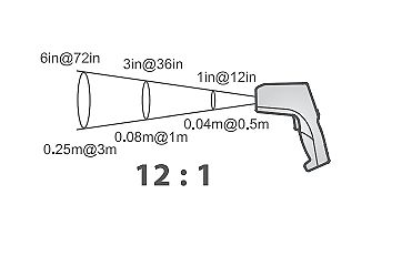 Longacre 52-50615 1400 degree infrared laser tire pyrometer