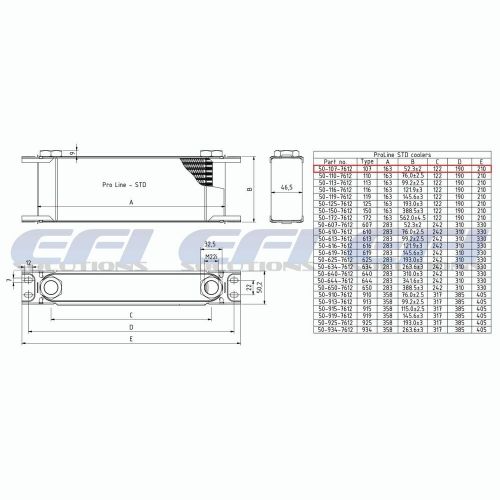 Setrab proline std oil fluid cooler series 1 - 210mm wide 7 row 50-107-7612