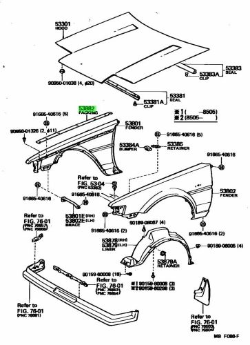 Toyota corolla cp ae86 genuine front fender seal packing left &amp; right set jdm