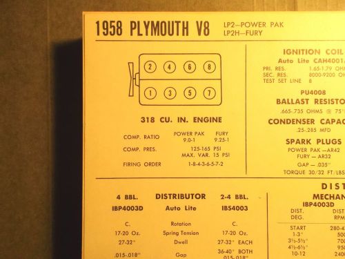 1958 plymouth eight series lp2 power pak &amp; lp2h fury 318 ci v8 tune up chart