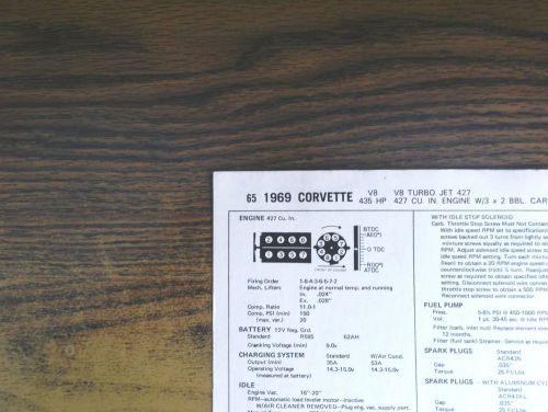 1969 chevrolet corvette eight 427 ci v8 435hp 3x2bbl carbs w/ti tune up chart