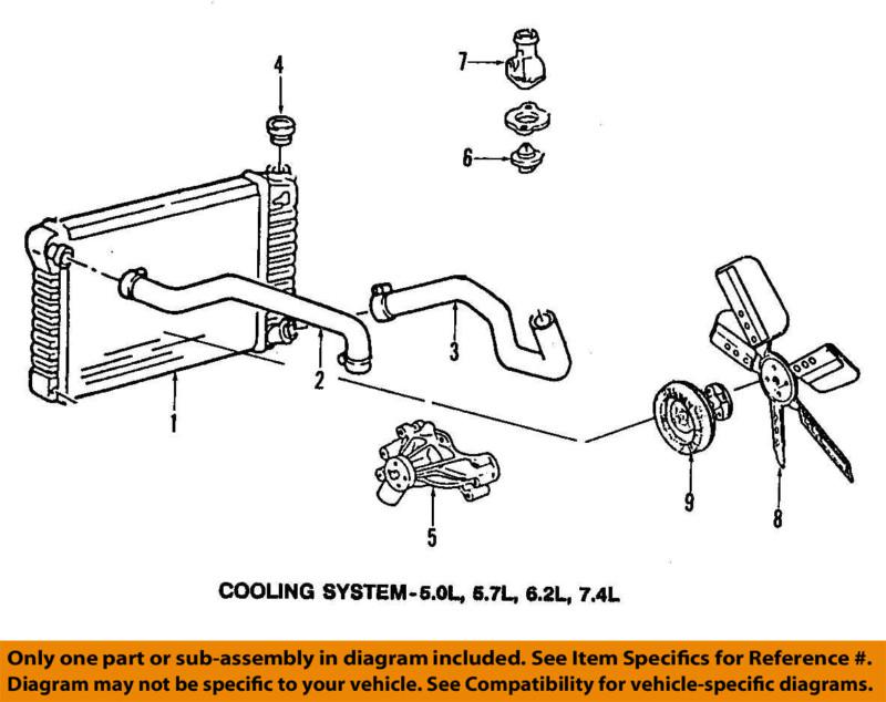 New oem  gm# 22795303 radiator, 03-14 express/savana van