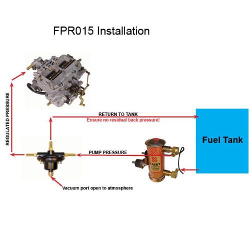 Genuine malpassi bypass fuel pressure regulator for anti-vapour lock - fpr015