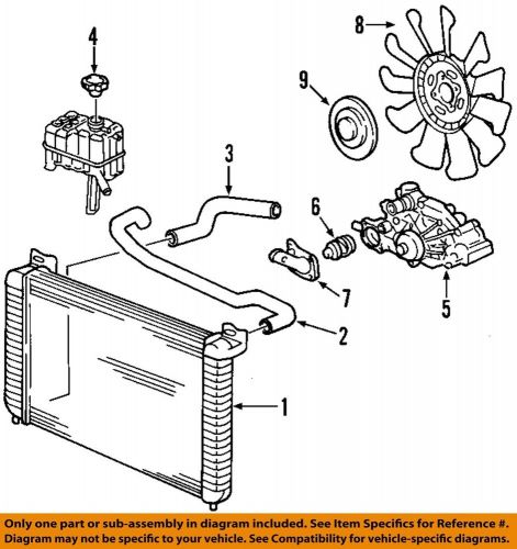 Gm oem-radiator coolant overflow recovery tank cap 15075118