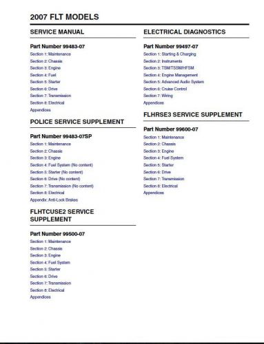 2007 harley davidson flhtc electra glide classic service &amp; electrical manual