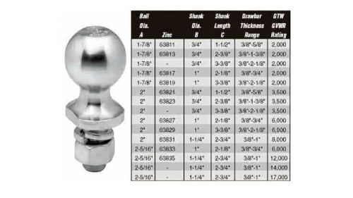 Tow ready hitch ball, 2&#034; x 1-1/4&#034; x 2-3/4&#034;, zinc #63831