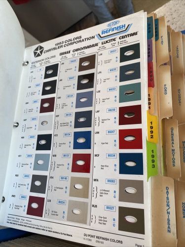 Dupont world color bulletins for domestic / imported  auto color chips 1980-1993