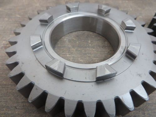 Used hewland dgb 21/33 gear ratio