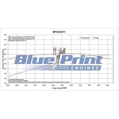 Blueprint bp3505ct 350 crate engine, longblock, alum. heads