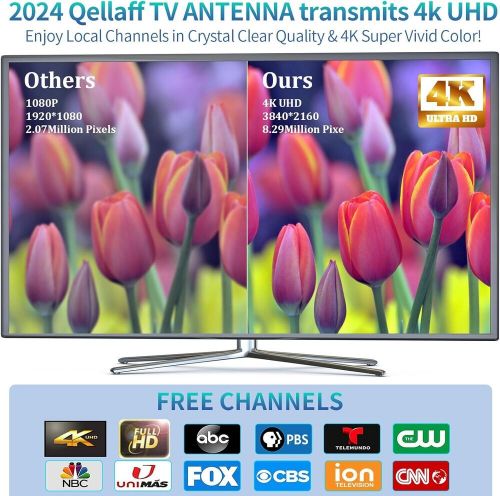 2024 upgraded tv antenna indoor up to 1000+ miles range, digital large