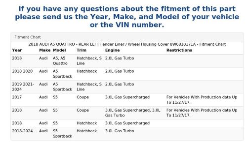 2018 audi a5 quattro - rear left fender liner / wheel housing cover 8w6810171a